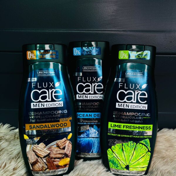 🔹 FLUX CARE – MEN EDITION 🔹